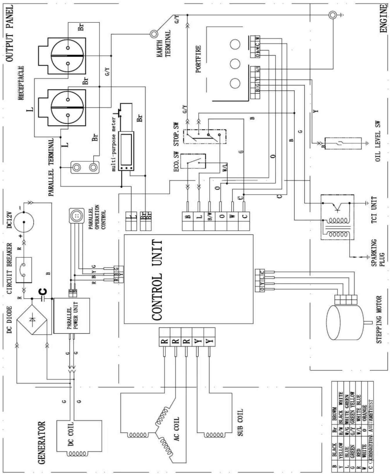 Champion 73001i-E - 72301I (EU/SC) WIRING DIAGRAM - 2