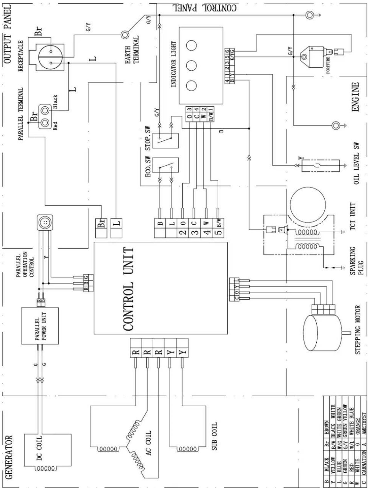Champion 73001i-E - 72301I (EU/SC) PARTS LIST - 6
