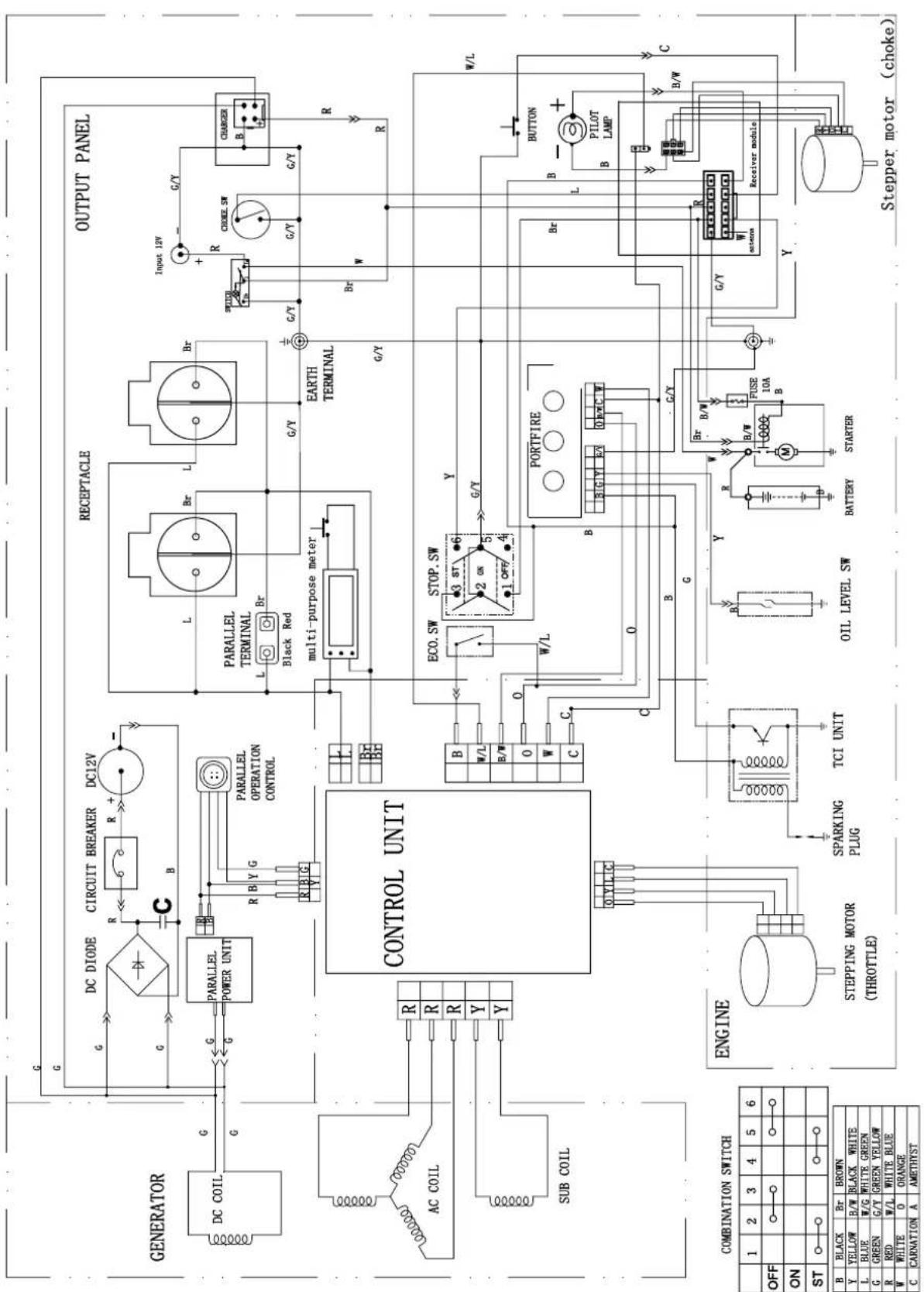 Champion 73001i-E - 73001I-P (EU/SC) WIRING DIAGRAM - 1