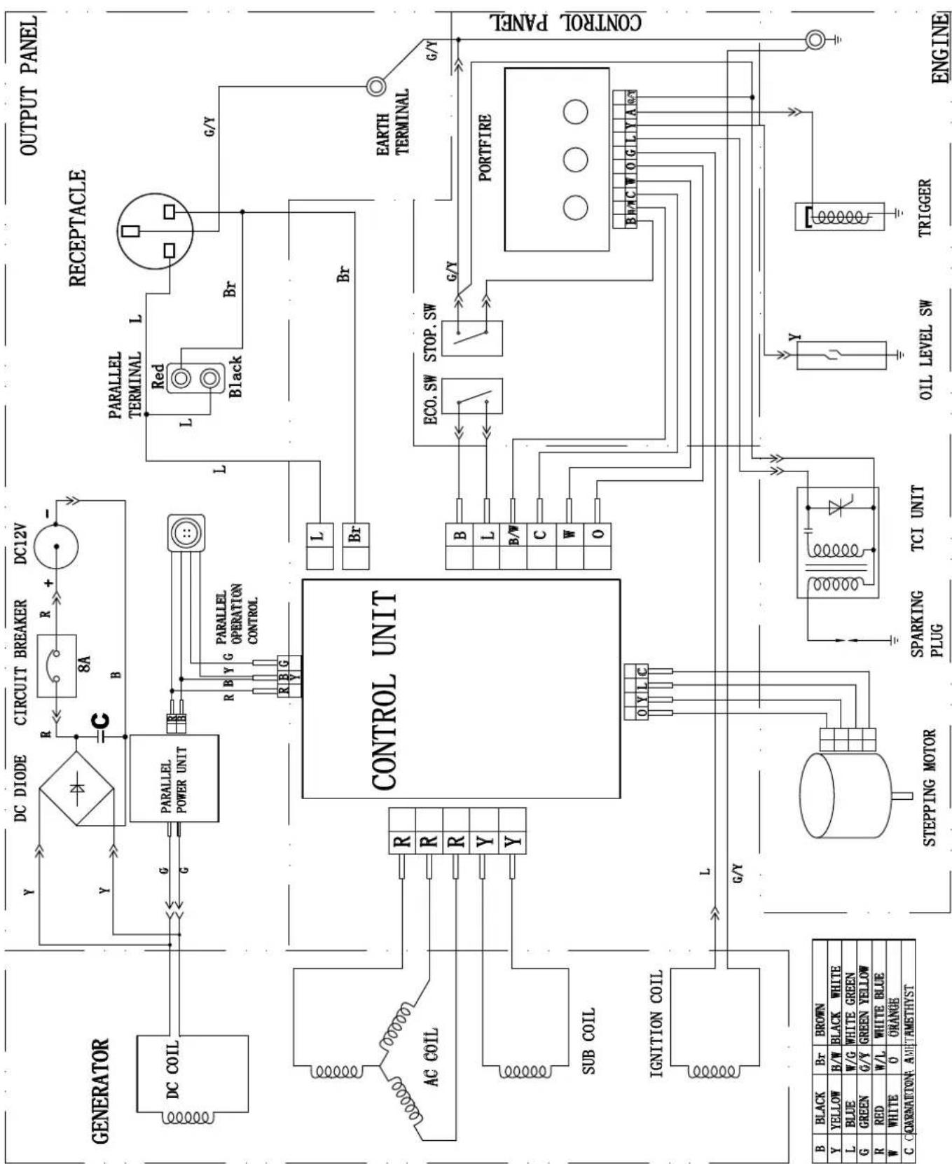 Champion 73001i-E - 72301I (EU/SC) WIRING DIAGRAM - 1