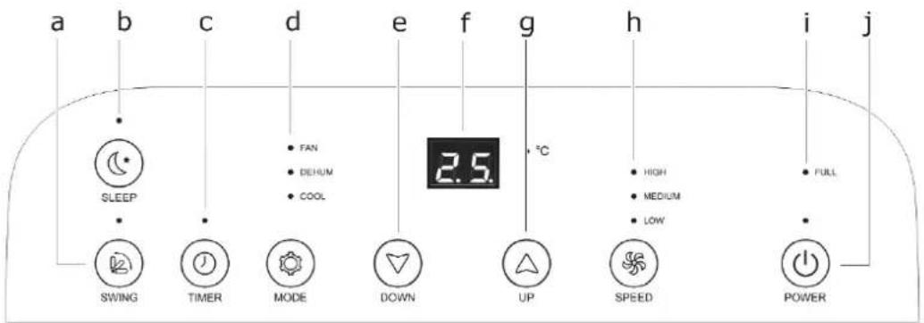 GUTFELS CM 61248 we - Additional scope of supply - 1
