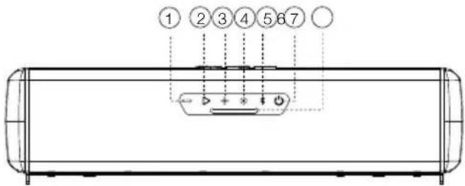 JBL Rallybar S - Bottom Panel - 1