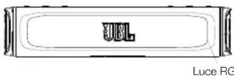 JBL Rallybar S - Giochi di luce RGB - 2