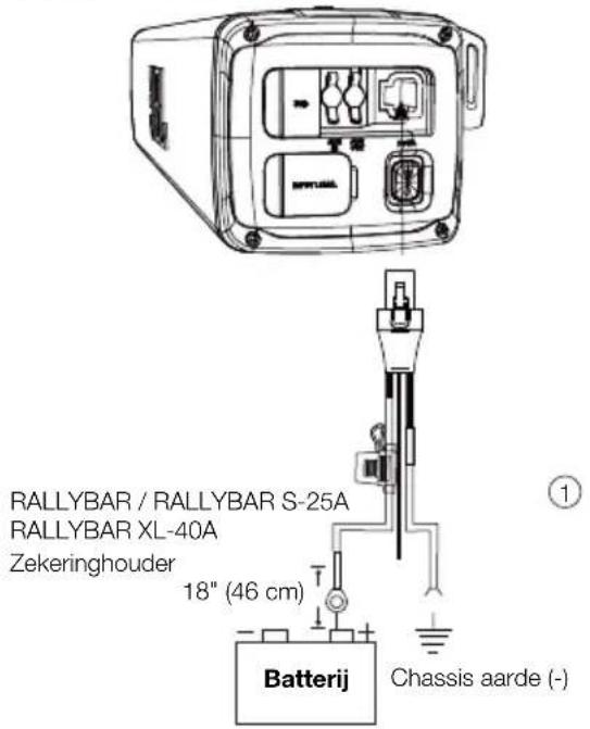 JBL Rallybar S - Stap 1 - Kies de montageposities van de schoenplaatjes op de soundbar. - 7