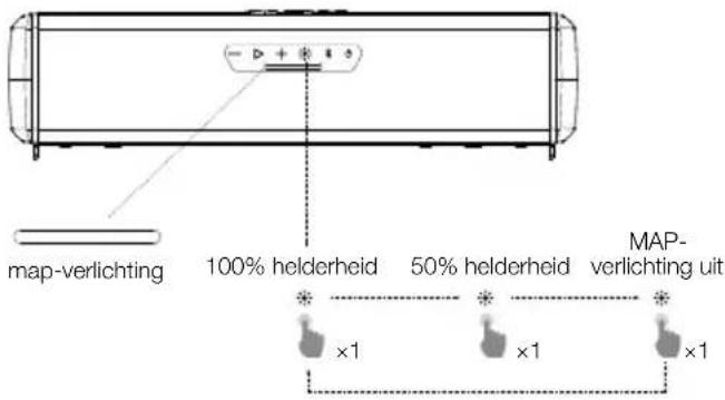 JBL Rallybar S - MAP-lichteffect - 1