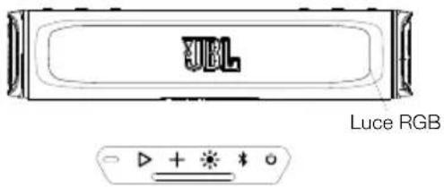 JBL Rallybar S - Impostazione luminosità luci RGB - 1