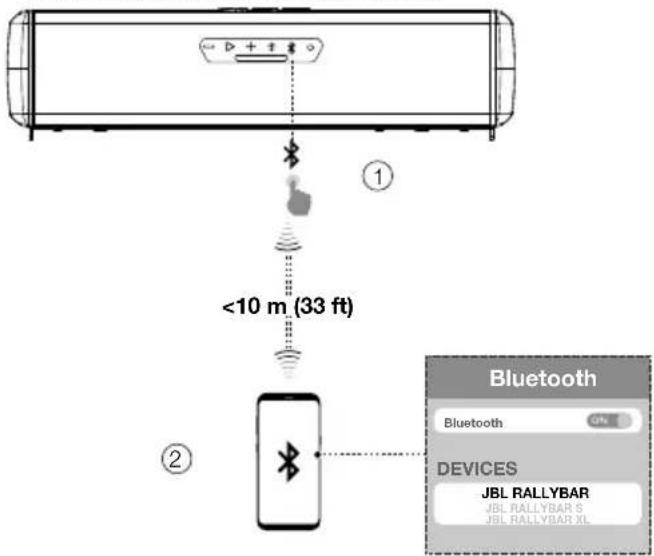 JBL Rallybar S - Bluetooth-verbinding - 1