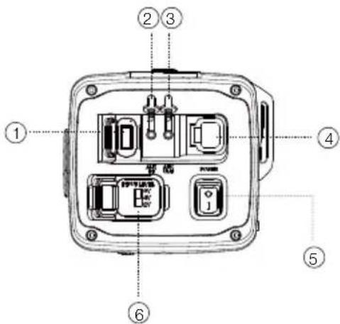 JBL Rallybar S - Painel lateral - 1