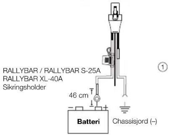 JBL Rallybar S - LEDNINGSF∅RING - 1