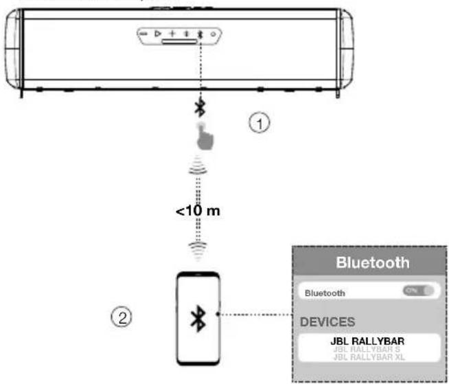 JBL Rallybar S - Bluetooth-forbindelse - 1