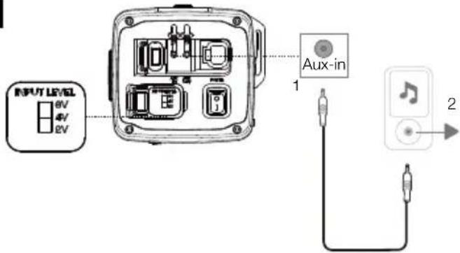 JBL Rallybar S - Conexión AUX - 1