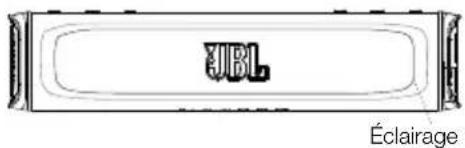 JBL Rallybar S - Effet lumineux RVB - 2