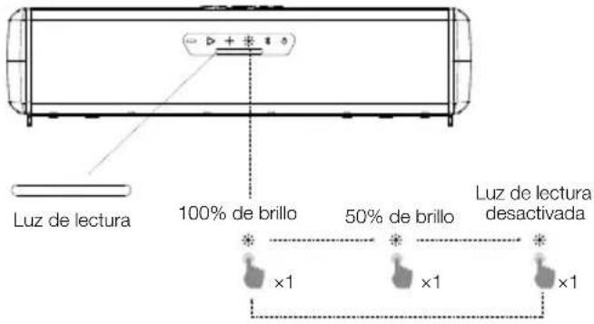 JBL Rallybar S - Efecto de luces de lectura - 1
