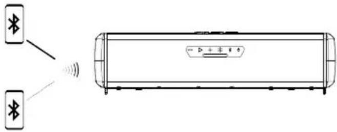 JBL Rallybar S - Modo Fiesta - 1
