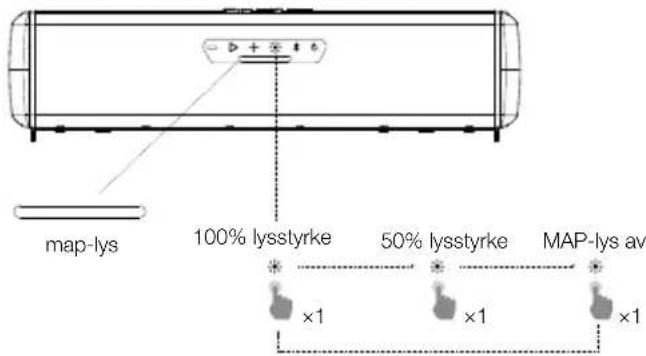 JBL Rallybar S - MAP-lyseffekt - 1