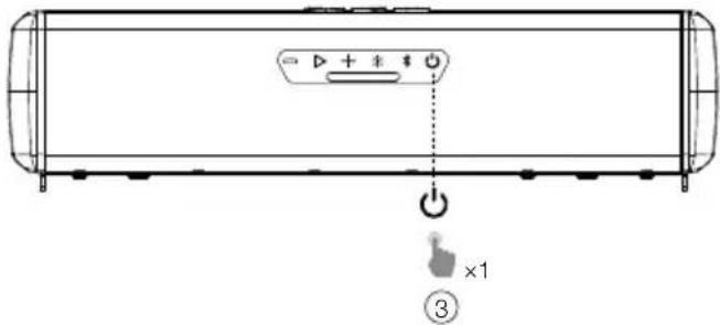 JBL Rallybar S - Allumage - 2