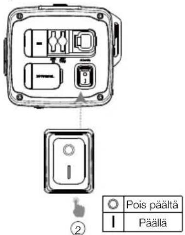 JBL Rallybar S - Kytke virta päälle - 1