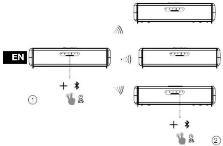 JBL Rallybar S - Broadcast Mode - 2