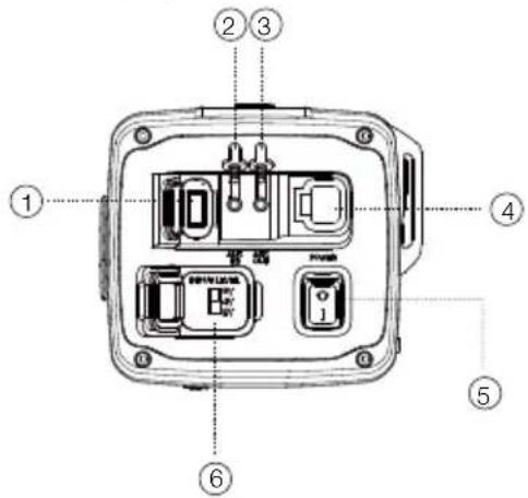 JBL Rallybar S - Panel samping - 1