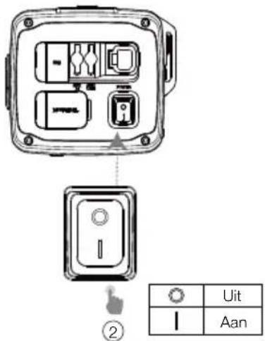 JBL Rallybar S - Inschakelen - 1