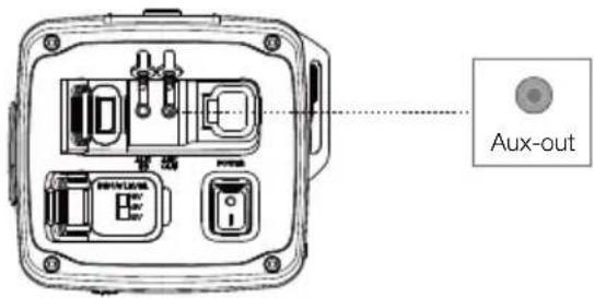 JBL Rallybar S - Sambungan Aux-out - 1