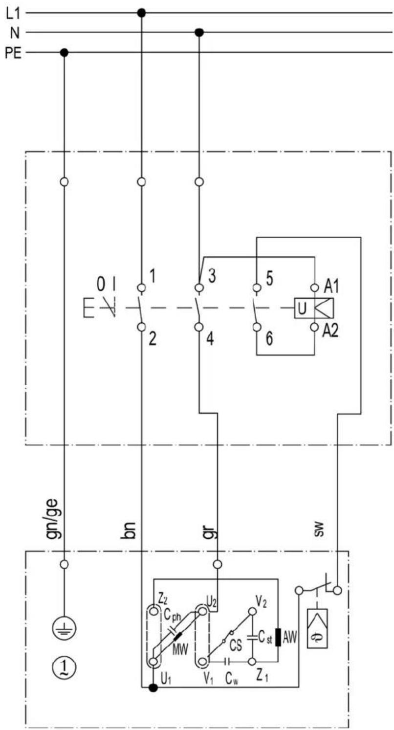 Lescha LZ 140 - Εγγύηση - 1