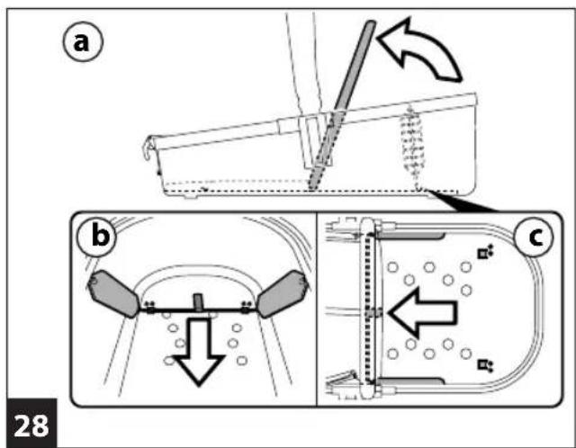 Technical diagram illustrating a mechanical assembly with labeled components and directional arrows, including parts a, b, and c.