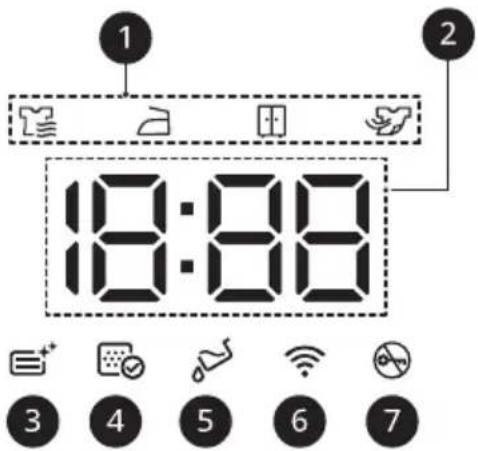LG RH10V9AV2WR - Visualització del temps i l'estat a la pantalla - 1