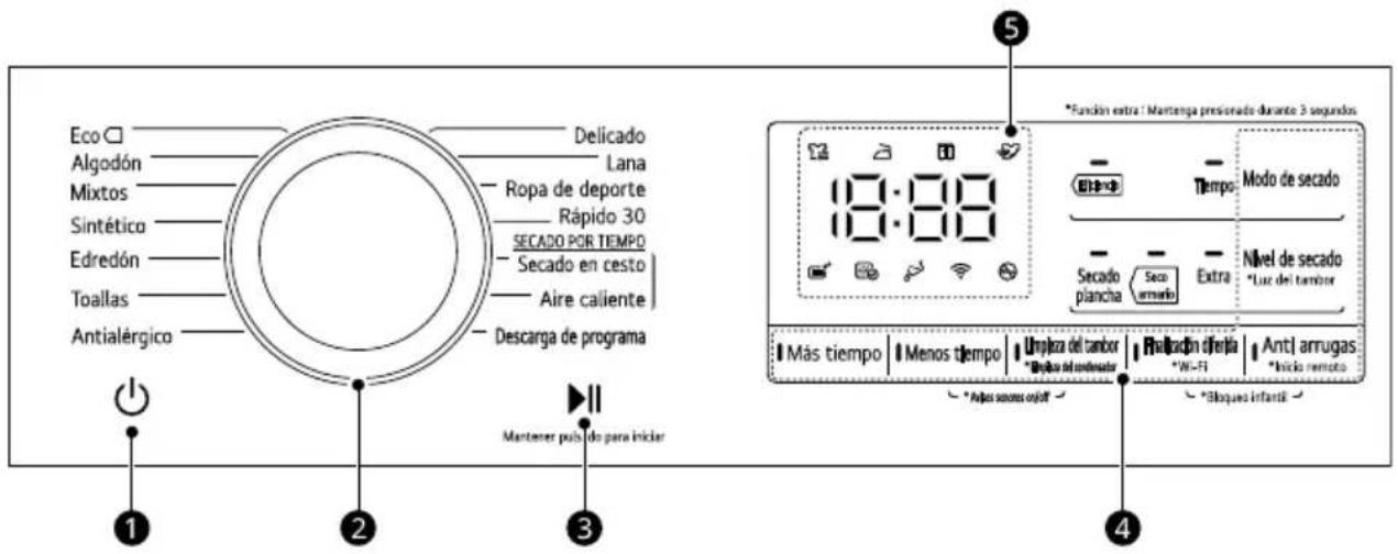 LG RH10V9AV2WR - Funcions del panell de control - 1
