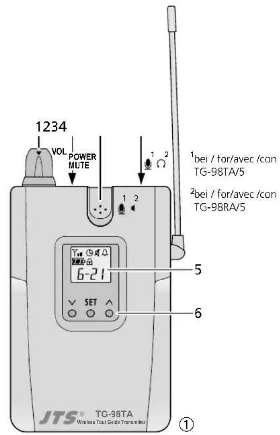 1234 VOL POWER MUTE 1 2 1bei / for/avec /con TG-98TA/5 2bei / for/avec /con TG-98RA/5 6-21 SET JTS® TG-98TA Wireless Tout Guide Transmitter ①