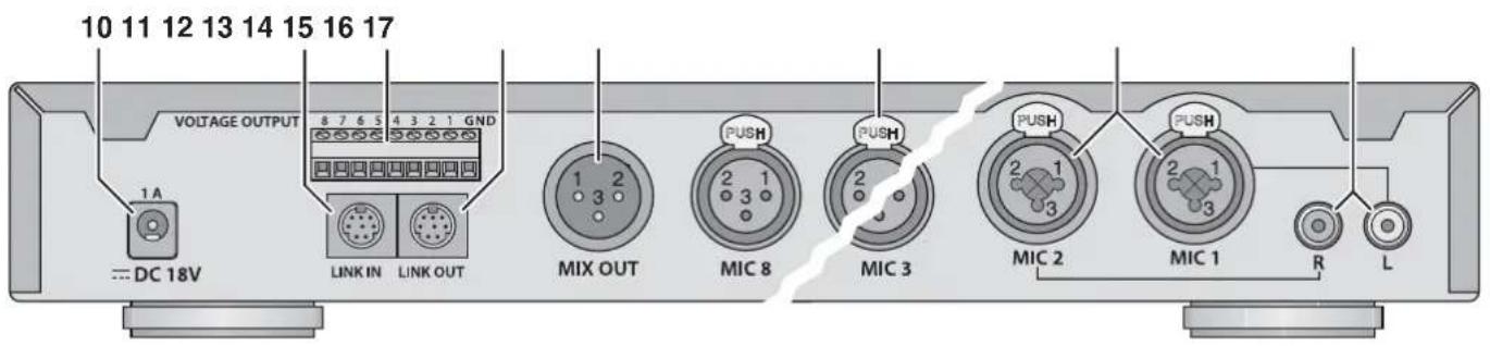 10 11 12 13 14 15 16 17 VOLTAGE OUTPUT 8 7 6 5 4 3 2 1 GND 1A DC 18V LINK IN LINK OUT MIX OUT PUSH MIC 8 PUSH MIC 3 PUSH MIC 2 PUSH MIC 1 R L
