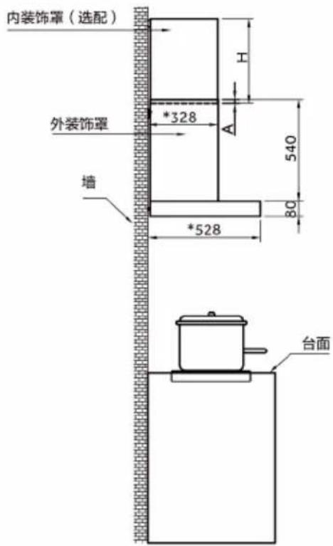 HAIER CXW-258-T8910U1 - 安装内装饰罩(内装饰罩需单独购买) - 4