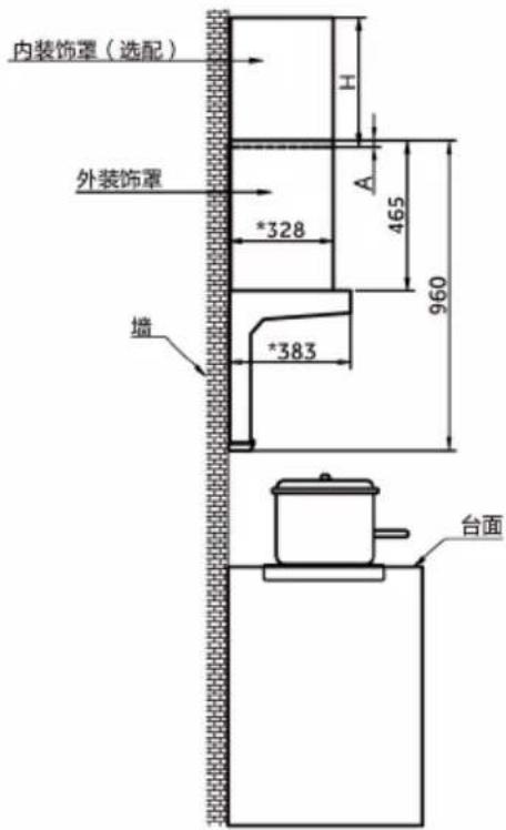 HAIER CXW-258-C2700B - 安装内装饰罩(内装饰罩需单独购买) - 4