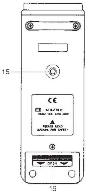 VOLTCRAFT Thermologger 309 - GB Impressum /legal notice in our operating instructions - 2