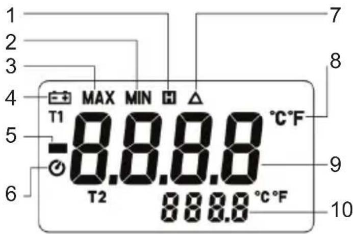 VOLTCRAFT K101 - Écran LCD - 1