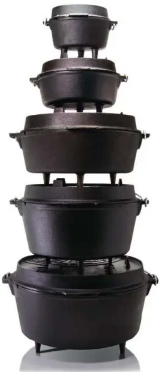 Petromax tg3 - Service - 1