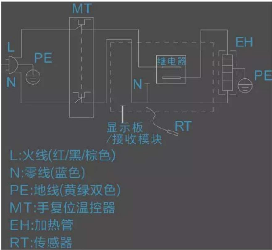 HAIER EC6001-PM1 - 电气原理图 - 1