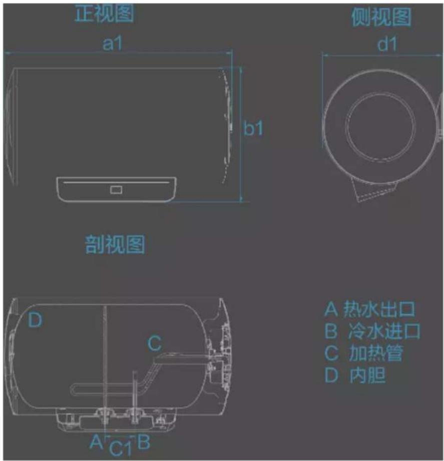 HAIER EC6001-PM1 - 产品部件 - 1