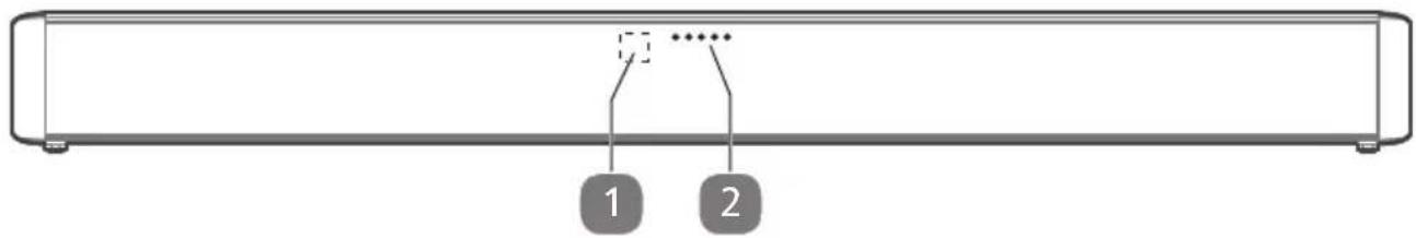 1 2