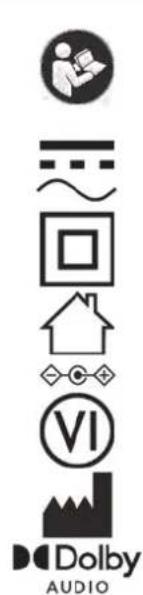 SILVERCREST SSBD 50 B1 - Verwendete Symbole und ihre Bedeutung - 2