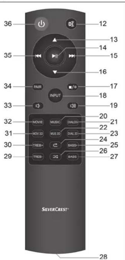 SILVERCREST SSBD 50 B1 - Távvezérlö - 1