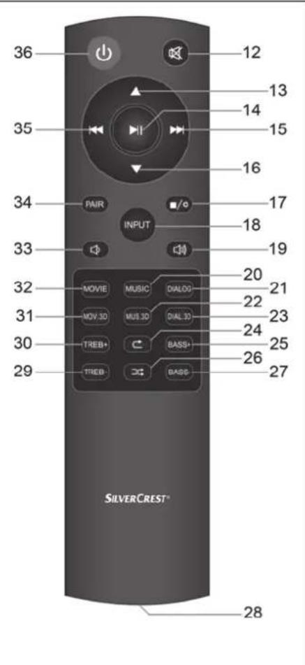 SILVERCREST SSBD 50 B1 - Telecommande - 1