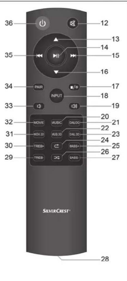SILVERCREST SSBD 50 B1 - Telecomando - 1