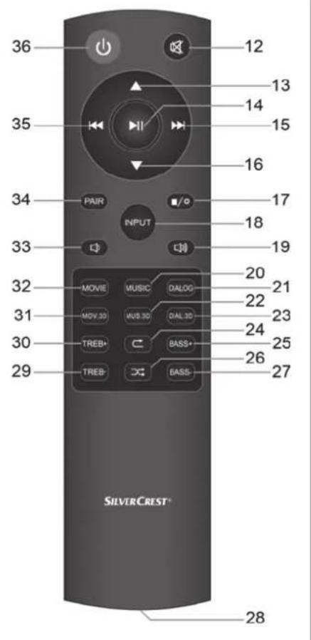 SILVERCREST SSBD 50 B1 - Afstandsbediening - 1
