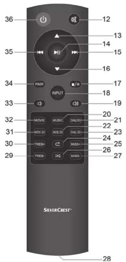 SILVERCREST SSBD 50 B1 - Dálkový ovladac - 1