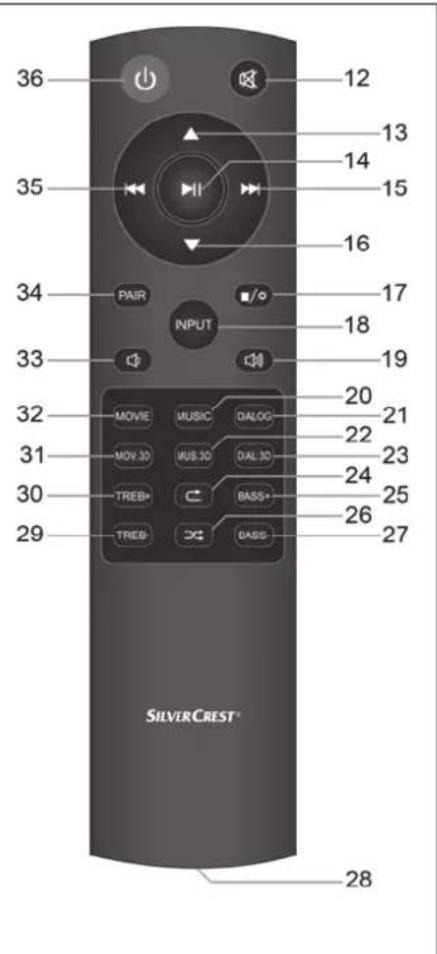 SILVERCREST SSBD 50 B1 - Remote control - 1