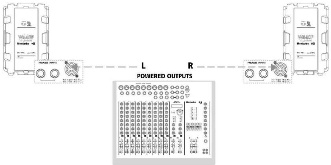 Montarbo W440P - Connection examples - 1
