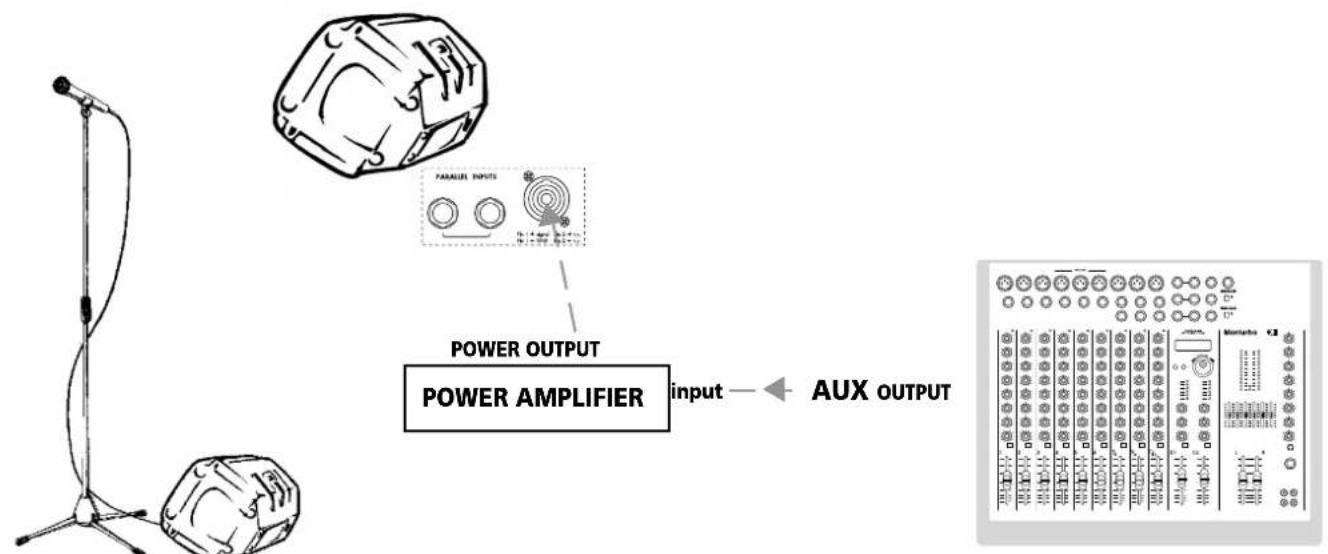 Montarbo W440P - Example 2b: powered mixer (or power amp.) → 2 W440P → 2 W440P connected in parallel - 2