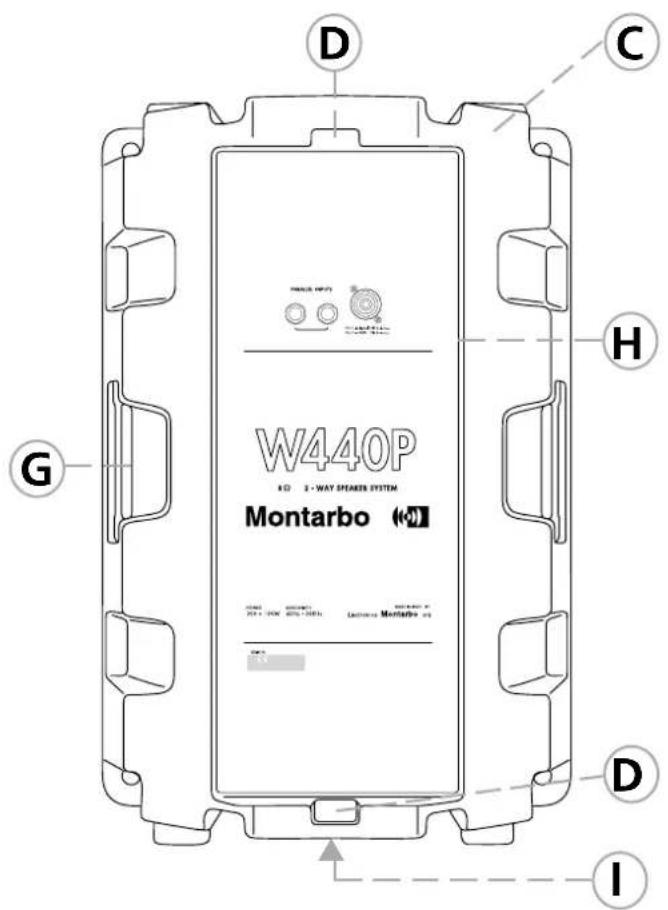 Montarbo W440P - Introduction - 2