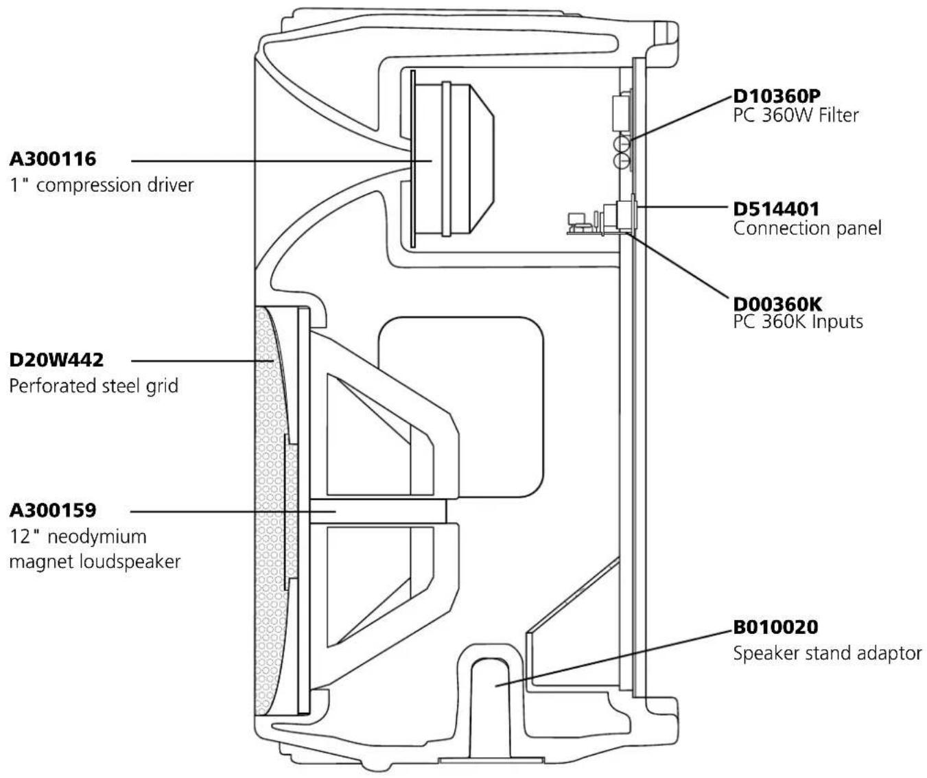 Montarbo W440P - Installation examples - 6